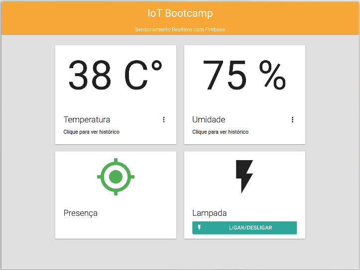 Já pode ser acessada em https://sensoriamento-iot-bootcamp.firebaseapp.com/