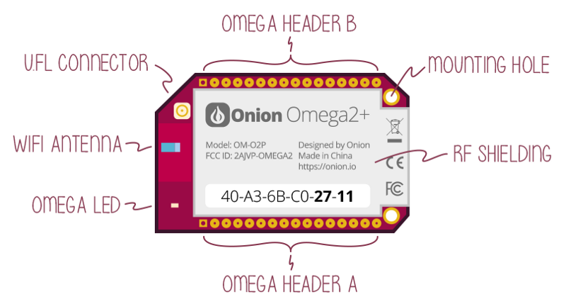 Onion Omega 2 (https://docs.onion.io/omega2-docs/omega2p.html