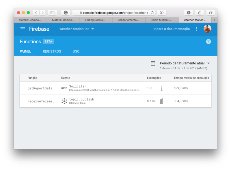 You can see executions and the logs of our functions running on Firebase.