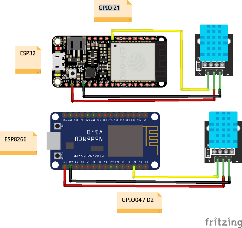 Проекты на esp32